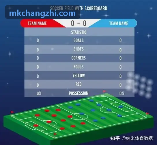 足球全场高清赛事回放界面