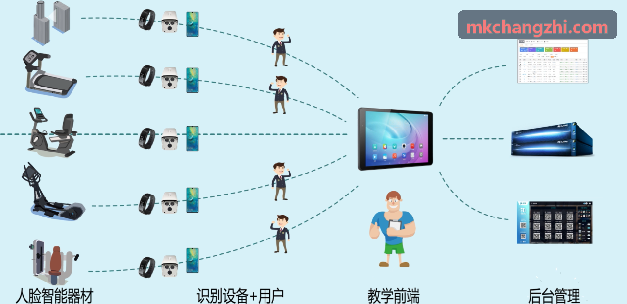 电竞赛事战术视角与选手个人机位回看